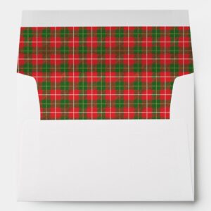Christmas Plaid 3 Envelope